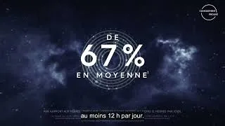 Miniature : Essilor au Salon du Made in France 2025