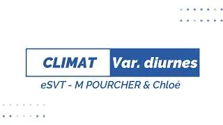Miniature : [eSVT] Les variations diurnes de l'insolation