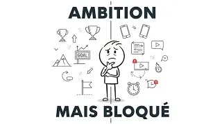 Miniature : Si tu es ambitieux mais que tu procrastines tout le temps, regarde cette vidéo