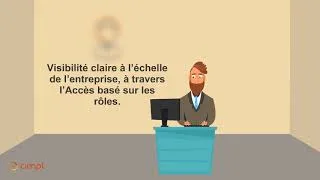 Miniature : Les tableaux de bord et l'accès basé sur les rôles