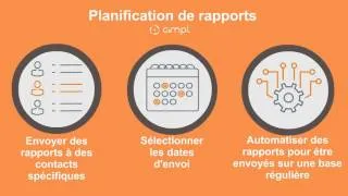 Miniature : Rapports Configurables