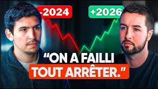 Miniature : Il perdait de l’argent en 2024. En 2026, il va faire 10’000’000€ avec Meta