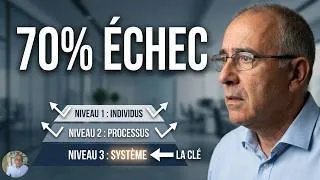 Miniature : La vraie raison pour laquelle vos changements ne durent pas