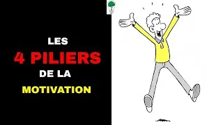 Miniature : 4 PILIERS de la MOTIVATION
