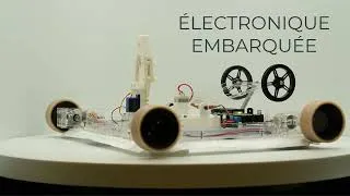 Miniature : TCH098: INTRODUCTION AU PROJET 2024