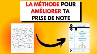 Miniature : Comment mieux PRENDRE DES NOTES en cours | La méthode Cornell