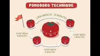 Miniature : La Technique Pomodoro : Étudier 2x Plus Vite (Même si tu te déconcentres vite !)