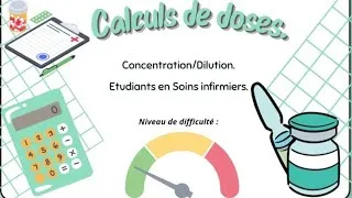 Miniature : calculs de doses. Dilution/Concentration.