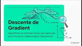 Miniature : Implémentation de l'Algorithme de Descente de Gradient en Python (TP3)