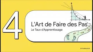 Miniature : Maîtriser la Régression Linéaire : De la Descente de Gradient aux Équations Normales