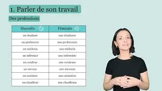 Miniature : Parler de son travail en français facile - Les professions
