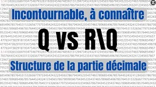 Miniature : rationnel irrationnel et partie décimale cpge