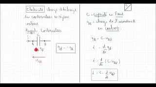 Miniature : Équations différentielles TD3
