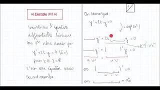 Miniature : Équations différentielles CM1