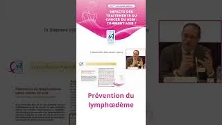 Miniature : Europa Donna France colloque 2022 - prévention du lymphoedème