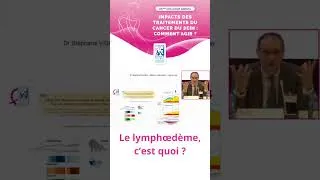 Miniature : Europa Donna France colloque 2022 - le lymphoedème, c'est quoi ?