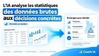 Miniature : Comment transformer des statistiques en décisions municipales avec l’IA