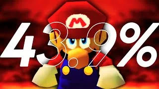 Miniature : 43,9% suffit pour finir Mario 64