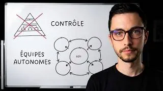 Miniature : Comment gérer votre équipe (et la rendre plus autonome)