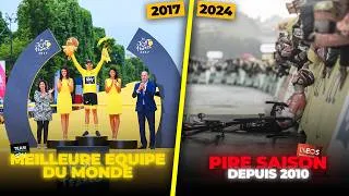 Miniature : COMMENT l’équipe la PLUS forte du MONDE s’est écroulée ?