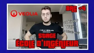 Miniature : STAGE ÉCOLE D'INGÉ : MON EXPÉRIENCE (bac +4)