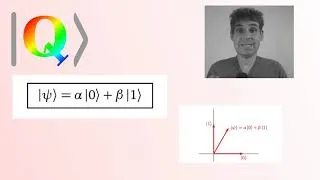 Miniature : [Quantum] Informatique quantique