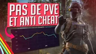 Miniature : ARC Raiders : NON pas de vrai PVE et Anti CHEAT