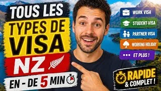 Miniature : Visa Nouvelle-Zélande : tout ce que tu dois savoir en -5 minutes ⏱️
