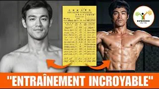 Miniature : Ce Document de 1965 Prouve que Bruce Lee Avait 50 Ans d'Avance sur la Science du Sport