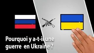 Miniature : Pourquoi y a-t-il la guerre en Ukraine ? (explain it simple® vidéo explicative)