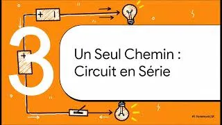Miniature : Les Circuits Électriques Simples