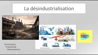 Miniature : La désindustrialisation - Explique moi l'économie