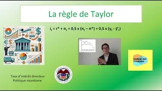 Miniature : La règle de Taylor - Explique-moi l'économie