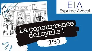 Miniature : Concurrence déloyale ! Qu'est-ce que c'est ?