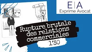 Miniature : Rupture brutale des relations commerciales établies ! Qu'est-ce que c'est ?