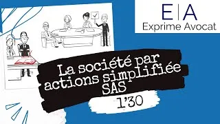 Miniature : SAS - Société par actions simplifiée ! Définition et fonctionnement