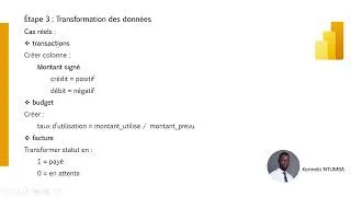 Miniature : 2 canevas de formation Power Query connecter Power BI à SQL Server