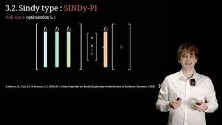 Miniature : System Identification for Robotics: Fixing SINDy with Unified Dynamics