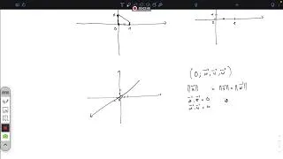 Miniature : Calcul du produit scalaire [Terminale spécialité] [Géométrie]