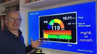 Miniature : Rapid blood glucose monitoring of a loved one
