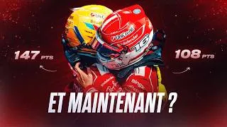 Miniature : Les problèmes commencent MAINTENANT pour Ferrari.