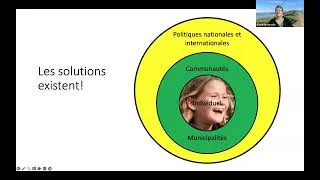 Miniature : Communauté de pratique - Écologie : la santé planétaire dans les pratiques évaluatives