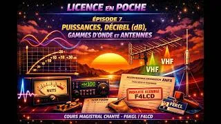 Miniature : Réglementation   Chapitre 5   1ère partie   Puissances, décibel dB, gammes d'onde et antennes