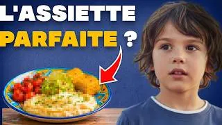 Miniature : TDAH : la journée alimentaire idéale pour un enfant avec un TDAH (Avec Lucile IG Bas Facile )