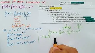 Miniature : Les Équadiffs du 2ND ORDRE INHOMOGÈNES (Solution Simple) - Méthode & Exemple - Bac Sup