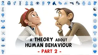 Miniature : A Theory about Human Behaviour - Part 2 (update 05/05/25)