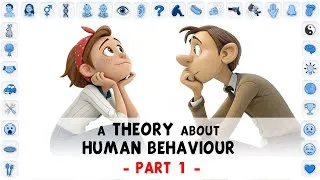 Miniature : A Theory about Human Behaviour - Part 1 (update 04/27/25)
