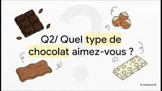 Miniature : Notre questionnaire sur le chocolat (Sphinx-campus 03a)