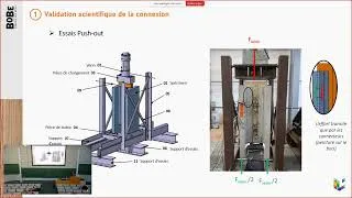 Miniature : 375e conférence du Ceres 14 avril 2026  Applications récentes de solutions mixtes bois-béton".