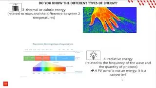 Miniature : Energy systems: a brief introduction